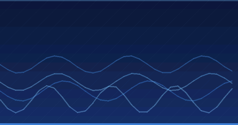 Cómo elegir la plataforma de optimización AI adecuada para estrategias de búsqueda — Optimización con IA