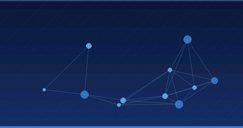 Optimización con AI: ¿Cuánto tiempo lleva configurar plataformas de búsqueda? — Optimización con IA
