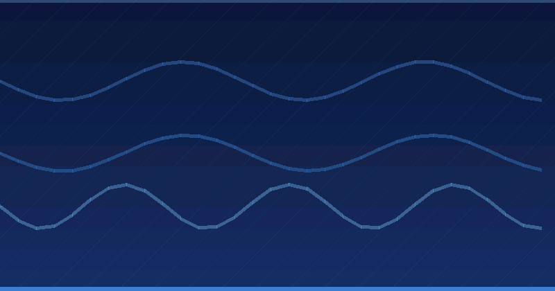 Optimización con AI: ¿Cuánto tiempo lleva configurar plataformas de búsqueda? — Optimización con IA