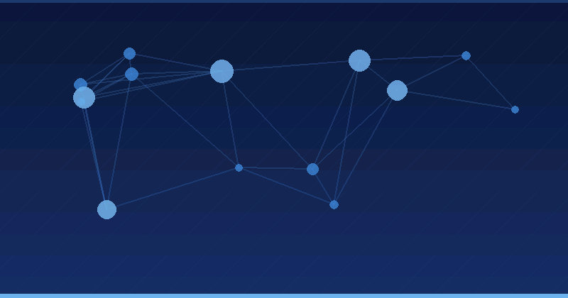 AI Optimallaşdırılması: Rəqəmsal Marketinqdə Məhsulun Təkmilləşdirilməsi üçün Ən Yaxşı Alətlər və Strategiyalar — AI Optimization
