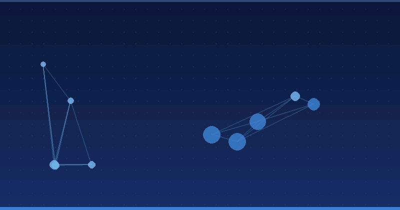 AI Optimization: La herramienta principal para elevar la visibilidad en el marketing digital — Optimización con IA