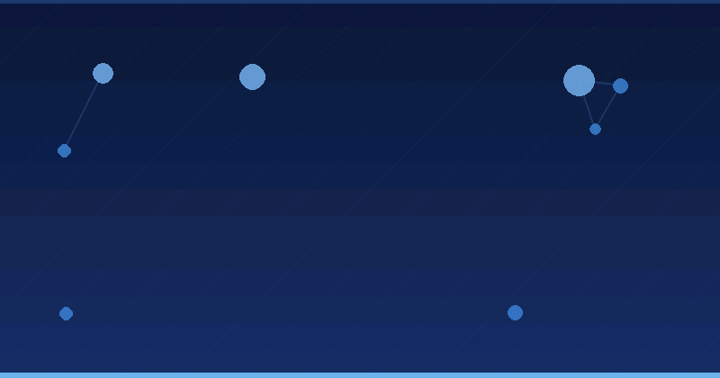 AI Optimallaşdırılması: Rəqəmsal Marketinqdə Ən Yüksək Görünürlüyə Nail Olmaq üçün Strategiyalar — AI Optimization