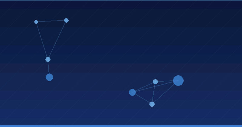 AI Optimallaşdırılması: Axtarış SEO üçün Məzmun Strategiyalarının Transformasiyası — SEO (Axtarış Motoru Optimizasiyası)
