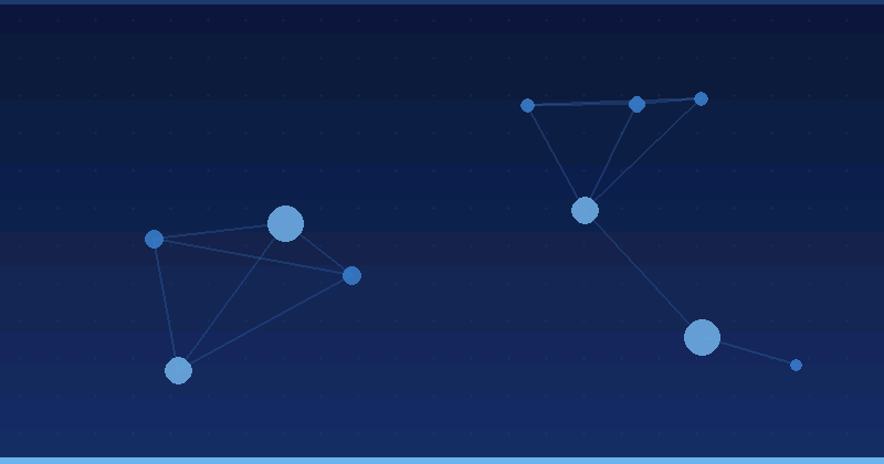 Optimización con IA: Estrategias esenciales para mejorar el rendimiento de búsqueda — Optimización con IA