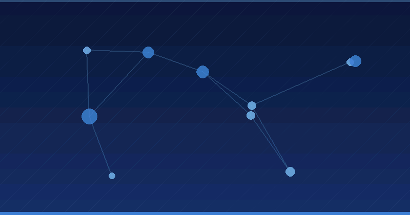 AI Optimallaşdırılması: Axtarış İcmallarının Optimallaşdırılması üçün Strategiyalar — AI Optimization