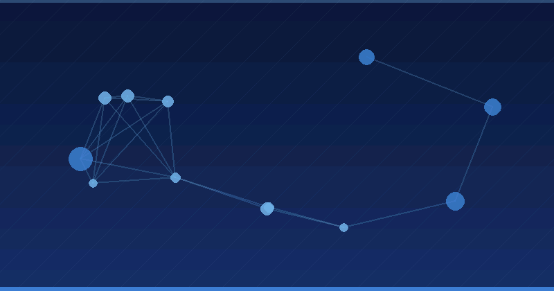 KI-Optimierung meistern: Tools und Strategien für Content-Exzellenz — KI-Optimierung