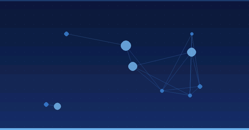 Maximización de retornos mediante la optimización de AI: Una guía estratégica — Optimización con IA