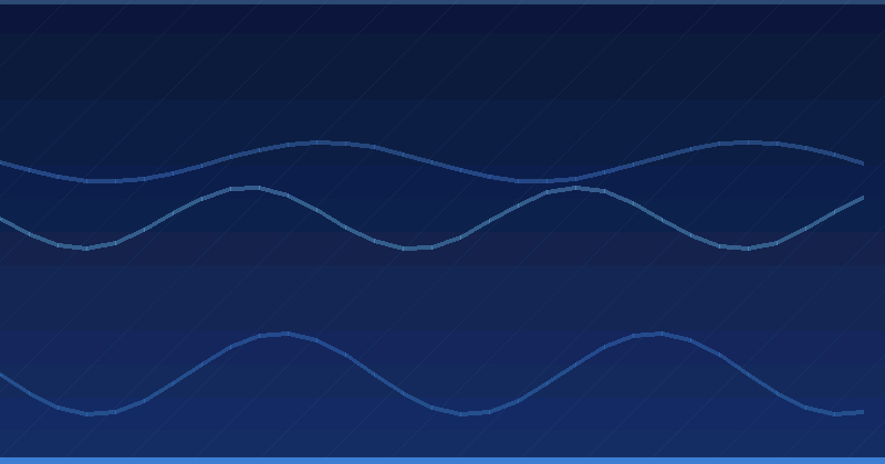 Maximización de retornos mediante la optimización de AI: Una guía estratégica — Optimización con IA