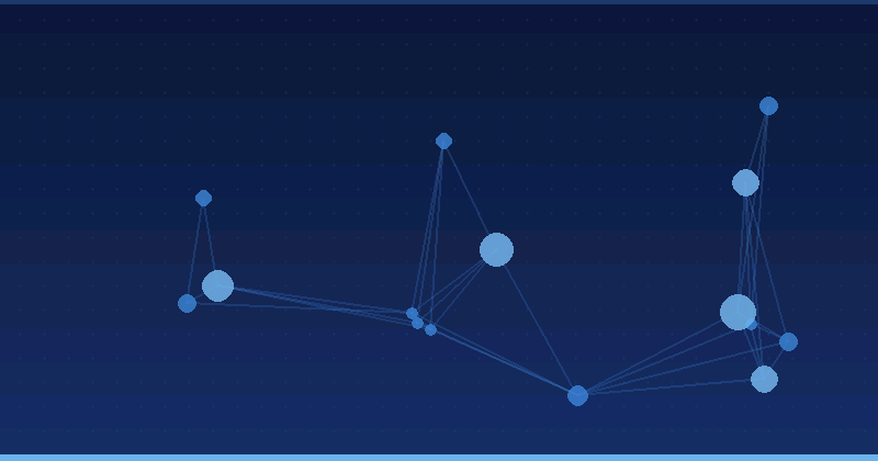 Maximización de los rendimientos mediante la optimización con AI en el marketing digital — Optimización con IA