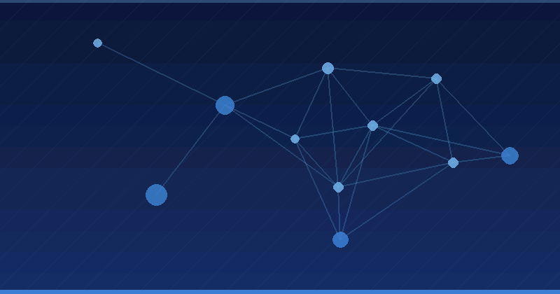 Maximización de los rendimientos mediante la optimización con AI en el marketing digital — Optimización con IA