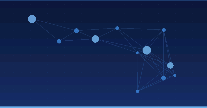 Dominar la optimización de IA: Estrategias esenciales para la excelencia en marketing — Optimización con IA
