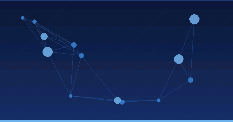 AI Optimizasyonu: Tüketici Ürünleri Sektöründeki Hizmetler için Görünürlüğün Artırılması — AI Optimizasyonu