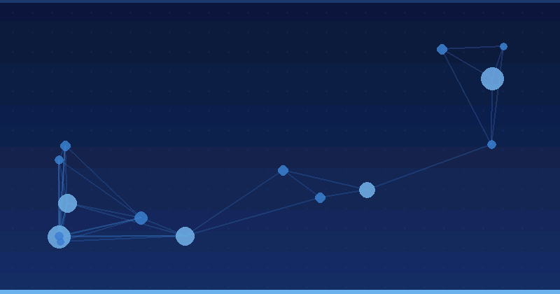 AI Optimizasiyası: Marketinq Mükəmməlliyi üçün Ən Yaxşı Generativ Cavab Mühərriklərinin Açılması — AI Optimization