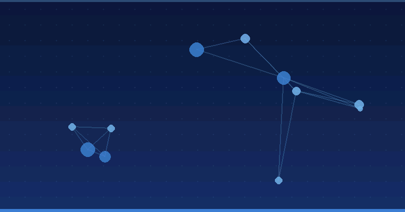 AI Optimizasiyası: Marketinq Mükəmməlliyi üçün Ən Yaxşı Generativ Cavab Mühərriklərinin Açılması — AI Optimization