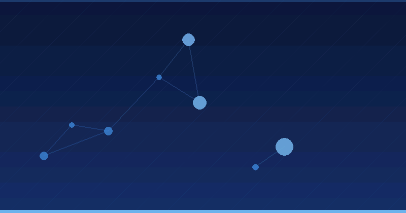 Dominar la optimización con IA para un rendimiento superior de los listados — Optimización con IA