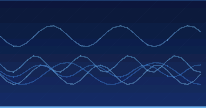 Optimización con IA: Transformando las agencias digitales en el marketing de búsqueda de Orlando — Optimización con IA