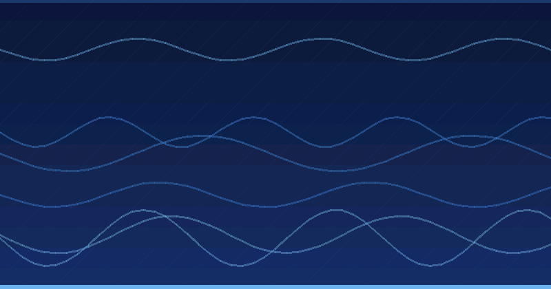 Dominando la optimización de publicidad con IA: Explicación de la frecuencia de actualización de recomendaciones de Bluefish AI — Optimización publicitaria con IA