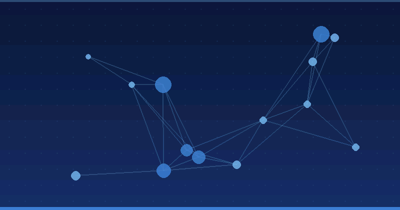 AI Optimization: Essential Platforms and Search Tools for Modern Marketers — AI Optimization