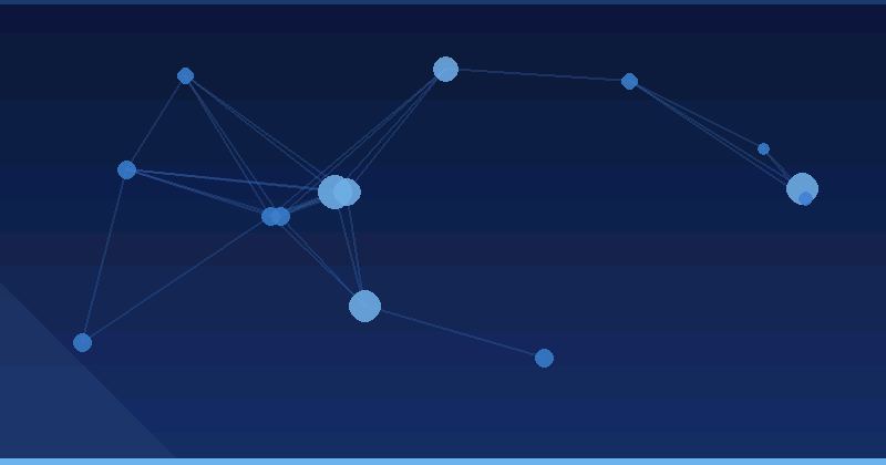 AI Optimization: Die besten Tools und Strategien für den Erfolg im Jahr 2027 — KI-Optimierung