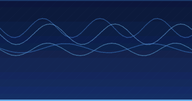 Mastering AI Optimization: The Role of AI Code Optimizers in Digital Marketing — AI Optimization