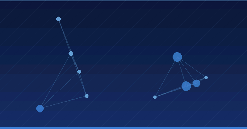 Optimización de AI: Mejora de estructuras de búsqueda, nombres de dominio y estrategias de voz — Optimización con IA