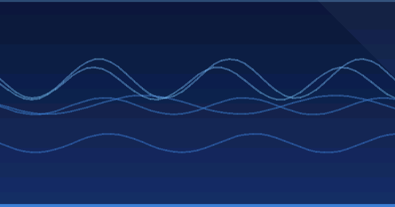 AI Optimization: Revolucionando las estrategias de experimentación con Optimizely para 2027 — Optimización con IA