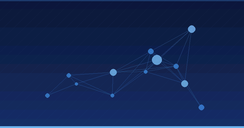 AI Optimization: Revolucionando las estrategias de experimentación con Optimizely para 2027 — Optimización con IA