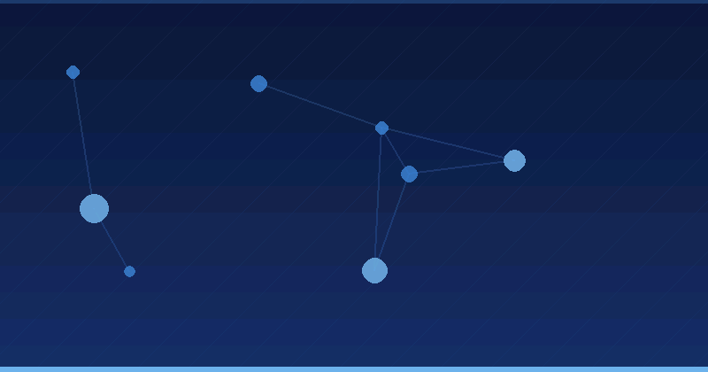 AI Optimizasyonu: Önde Gelen Sosyal Medya Paketlerindeki Özelliklerin Karşılaştırılması — Sosyal Medya Yönetimi