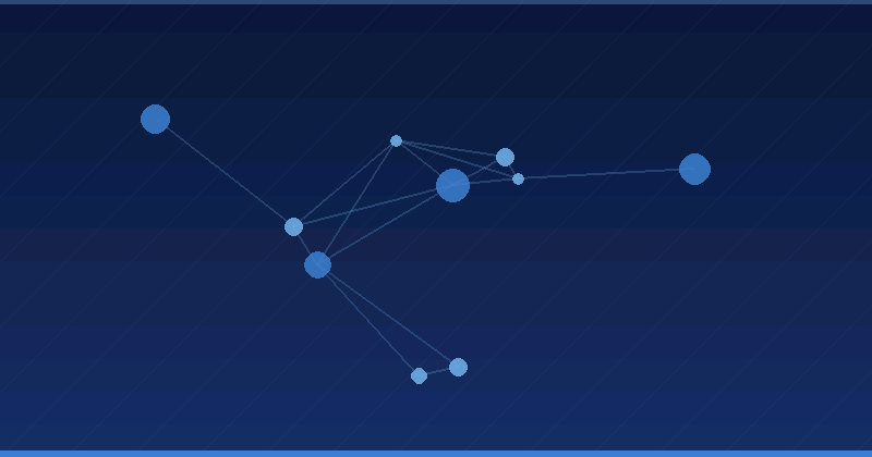 AI Optimizasyonu: Önde Gelen Sosyal Medya Paketlerindeki Özelliklerin Karşılaştırılması — Sosyal Medya Yönetimi