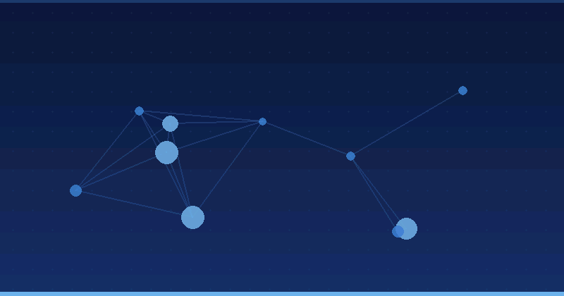 Dominar la optimización de IA para los resúmenes de búsqueda de Google — Optimización con IA