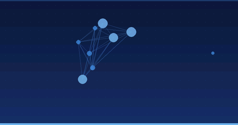 AI Optimizasyonunda Uzmanlaşmak: Üstün Arama Performansı için En İyi Uygulamalar — AI Optimizasyonu
