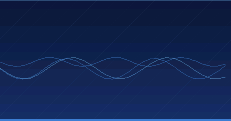 Mastering AI Optimization for LinkedIn Profiles: A Strategic Guide — Linkedin Ads