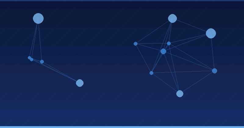AI Optimallaşdırılması: Rəqəmsal Marketinq Mükəmməlliyi üçün Məzmun və SEO Alətlərinin Transformasiyası — SEO (Axtarış Motoru Optimizasiyası)