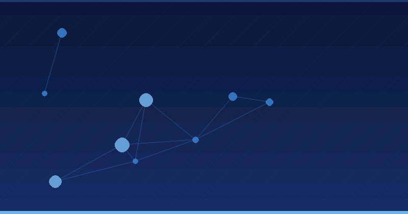 Desbloqueando el poder de la optimización por IA en las estrategias de marketing digital — Optimización con IA