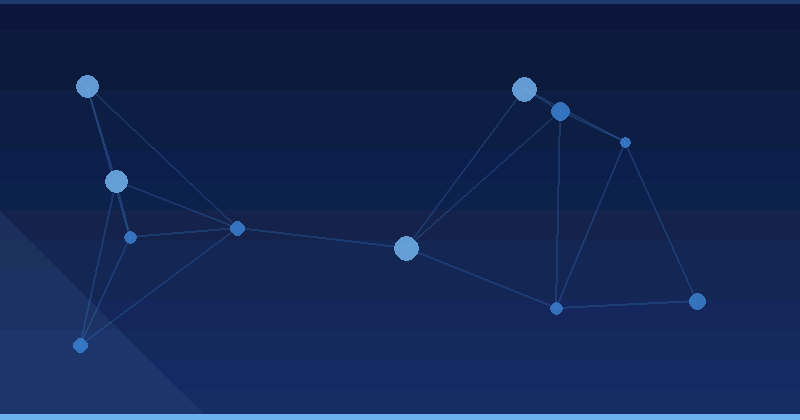 AI Optimization: Die besten Tools zur Steigerung der Marketing-Sichtbarkeit — KI-Optimierung