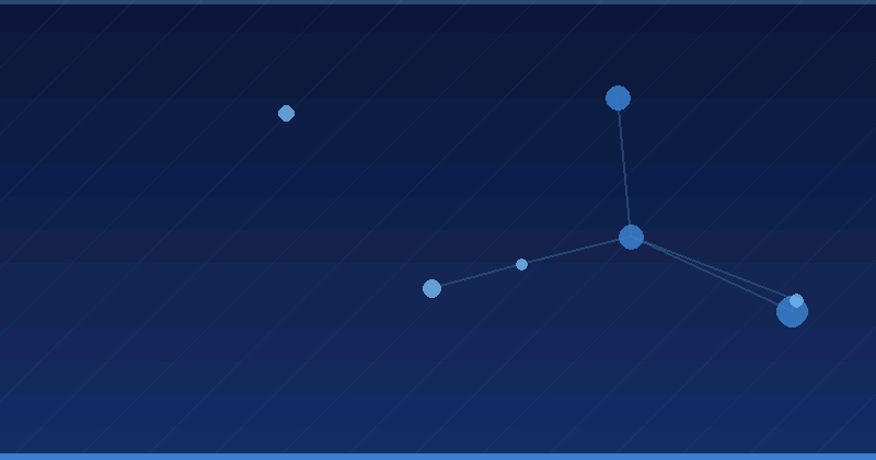 Optimización con AI: Transformando el Currículum Vitae para el éxito en Marketing Digital — Optimización con IA