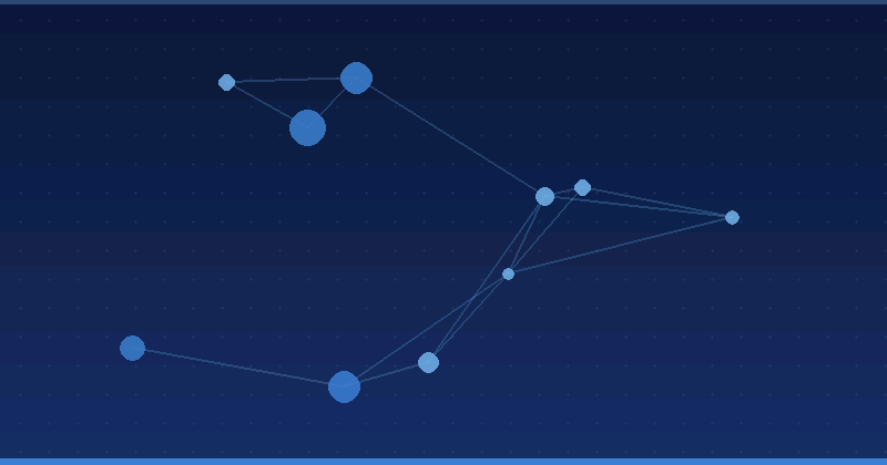 AI Optimization: İstehlak Malları Sənayesində Görünürlüyün Artırılması — AI Optimization