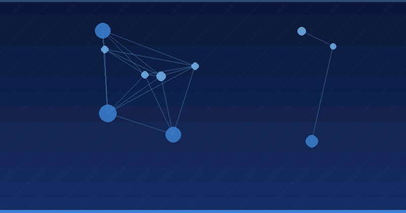 AI Optimizasyonunda Uzmanlaşma: Gelişmiş Pazarlama Kampanyaları için Stratejiler — Reklam Yönetimi