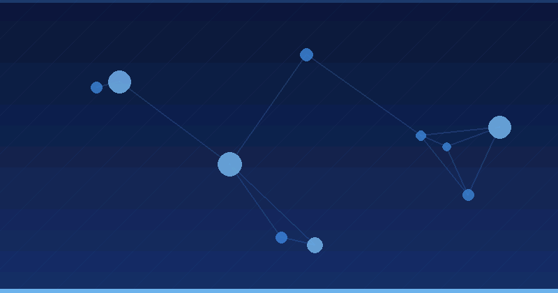 Effizienzsteigerung durch AI-Optimierung in Vertragsplattformen und Workflows — KI-Optimierung