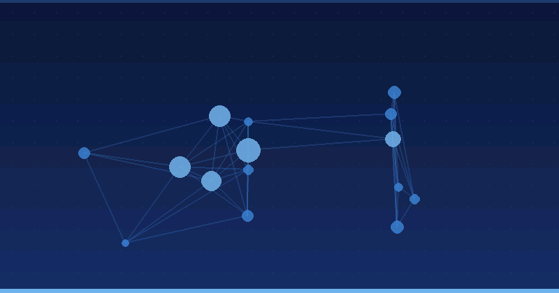 Optimización de IA: Aprovechamiento de los mejores datos para una precisión superior en herramientas de búsqueda — Optimización con IA