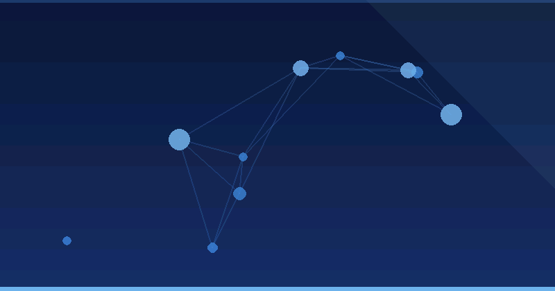 Mastering AI Optimization: Strategies for SEO Platforms and Content Excellence in 2027 — SEO (Search Engine Optimization)