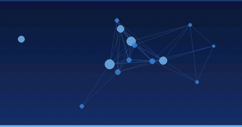 Optimización de IA: Estrategias para mejorar la eficiencia del código en el marketing digital — Optimización con IA