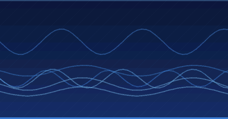 Optimización de IA: Estrategias para mejorar la eficiencia del código en el marketing digital — Optimización con IA