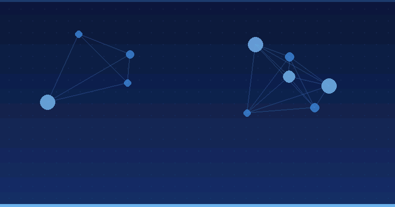 Uygun Fiyatlı AI Optimizasyonu: Küçük İşletmeler için Temel Paketler ve Arama Hizmetleri — AI Optimizasyonu