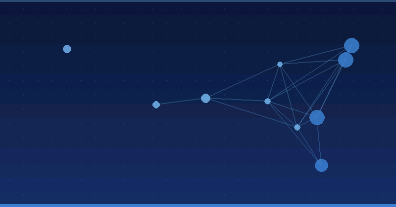 Mastering AI Optimization for Google’s AI Overviews in 2027 — GEO – AIO – AEO