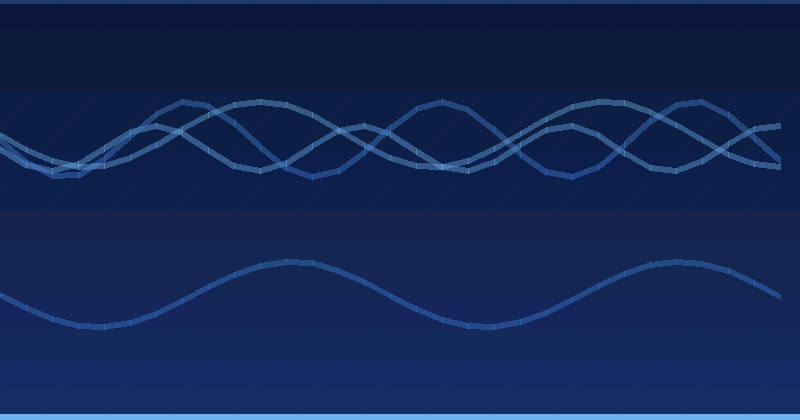 Mastering AI Optimization for Google Content and Overviews — AI Optimization