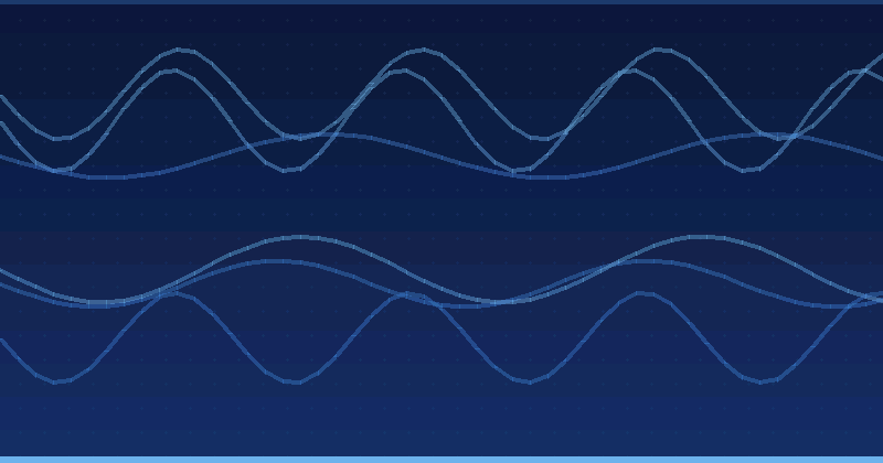 AI Optimization: Unlocking Historical Data for Superior Search Platform Performance — AI Optimization