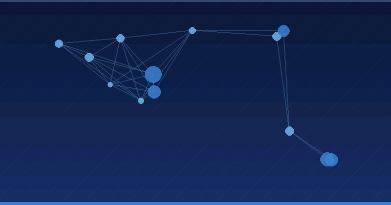 Optimización con IA: Estrategias para mejorar la visibilidad de productos y servicios — Optimización con IA