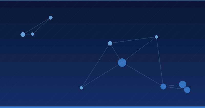 AI Optimization: The Best Engines for Generative Tools in 2027 — AI Optimization