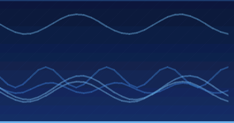 AI Optimization: Best Practices and Products for Generative AI in Marketing — AI Optimization